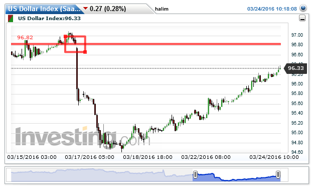 Forexprostr tr