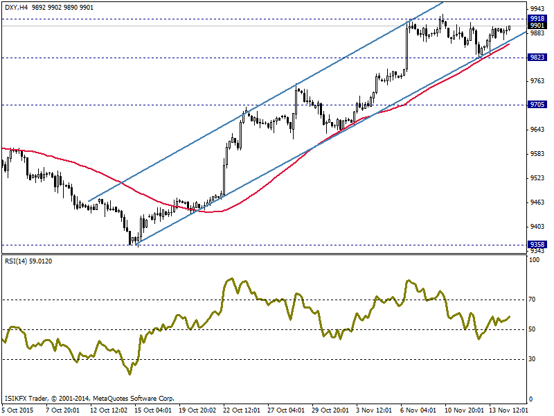 Kfx forex